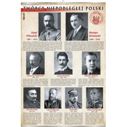Twórcy niepodległej Polski